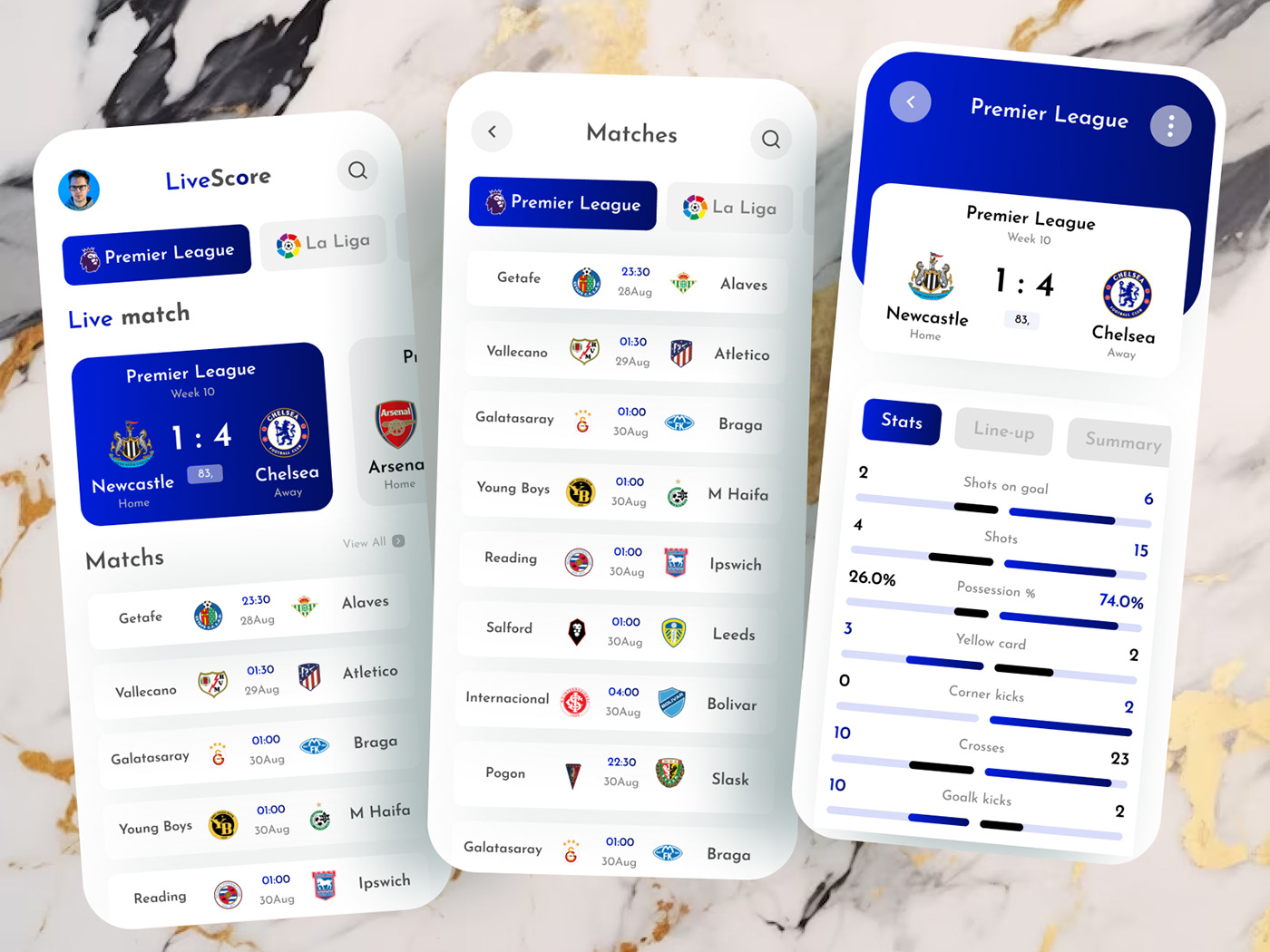 Get Your Custom Live Score Application: Expert Solutions by Mouad Zizi